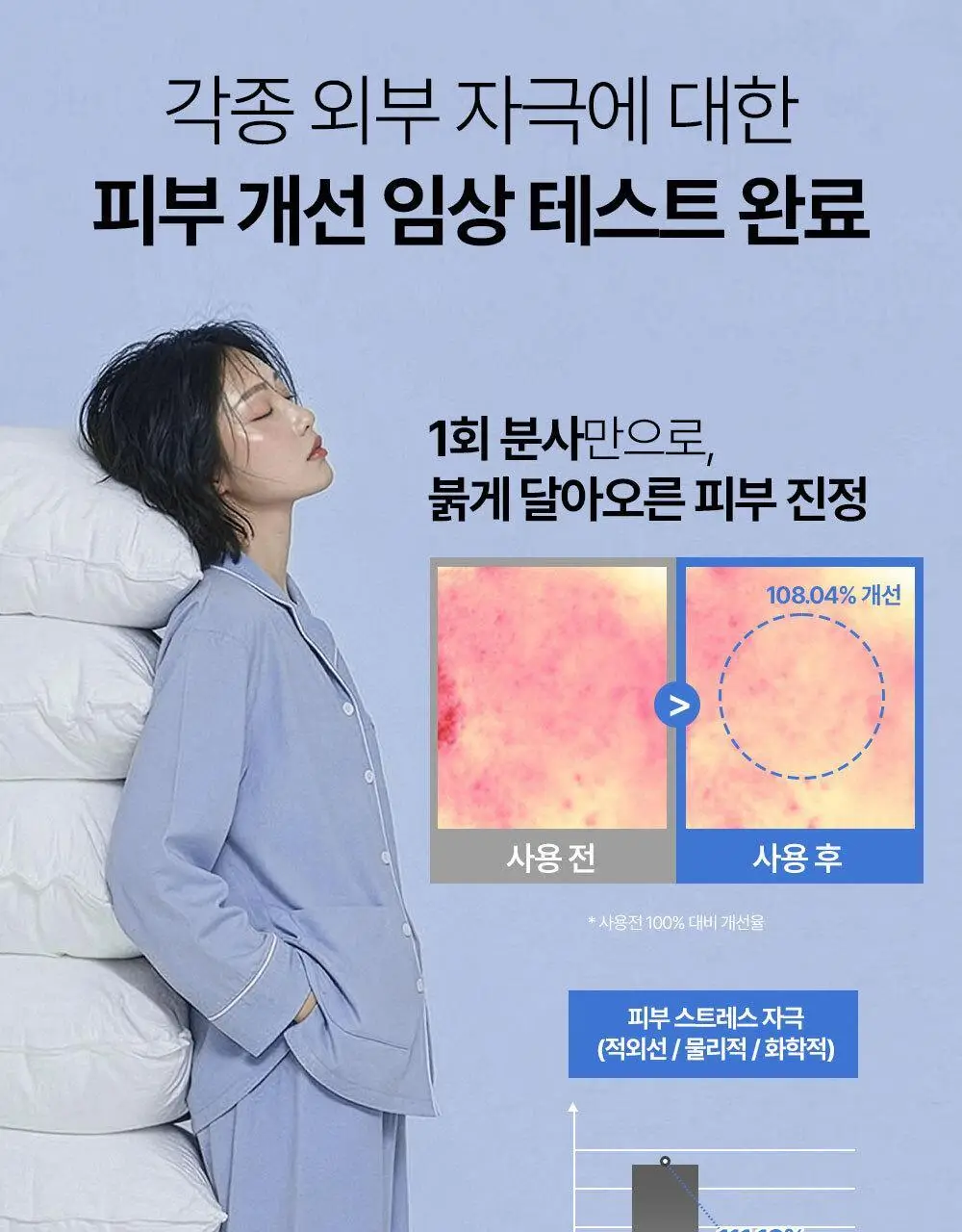[장벽미스트/안개분사] 나인위시스 하이드라 판테톨 베리어 미스트 120ml 상세페이지 28